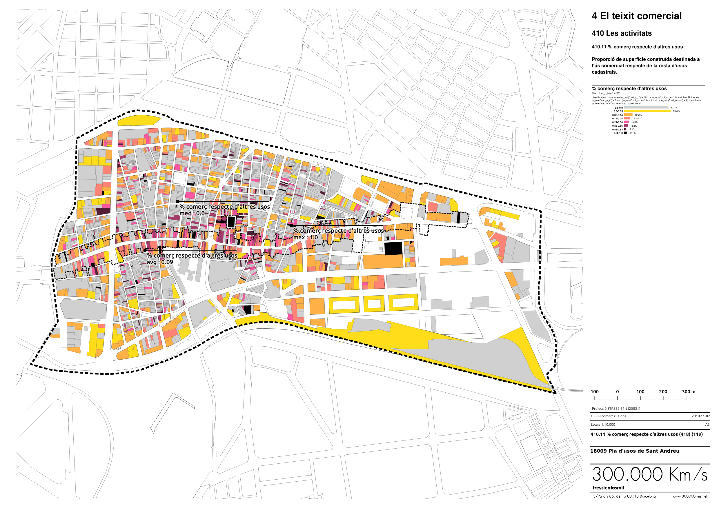 Carrer Gran de Sant Andreu Land Use Plan - 300.000 Km/s