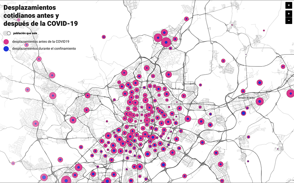 Embarriados platform by 300.000 km/s